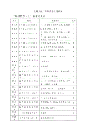 北師大版二年級(jí)數(shù)學(xué)上冊(cè)教案.doc