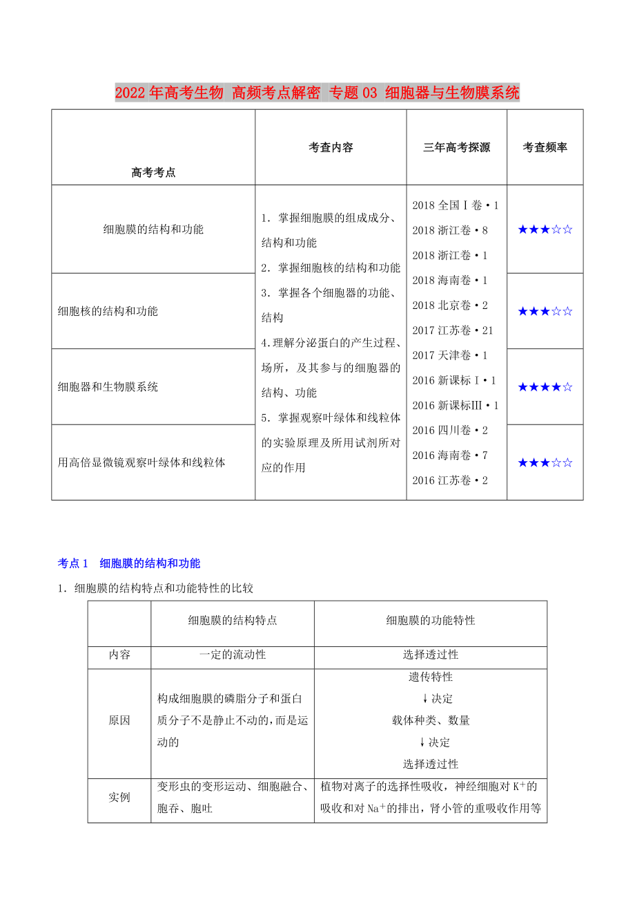 2022年高考生物 高頻考點解密 專題03 細(xì)胞器與生物膜系統(tǒng)_第1頁