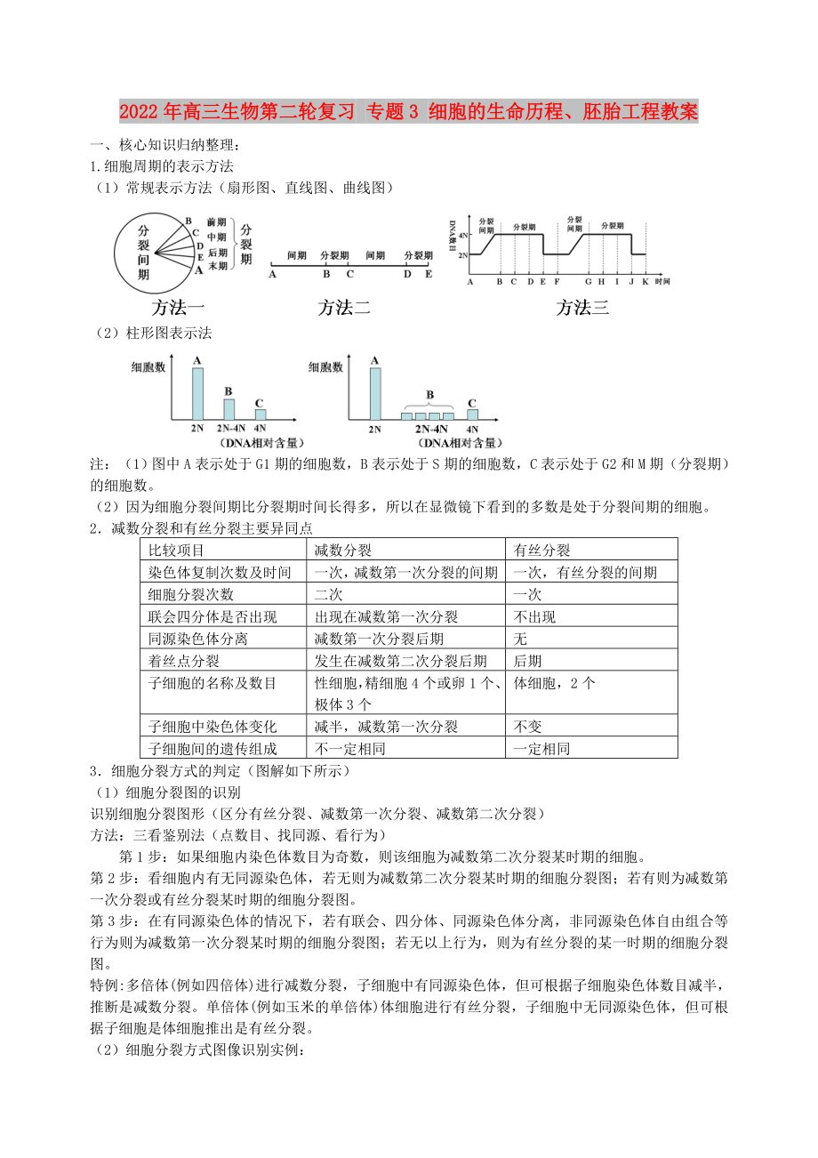 2022年高三生物第二輪復(fù)習(xí) 專題3 細(xì)胞的生命歷程、胚胎工程教案_第1頁