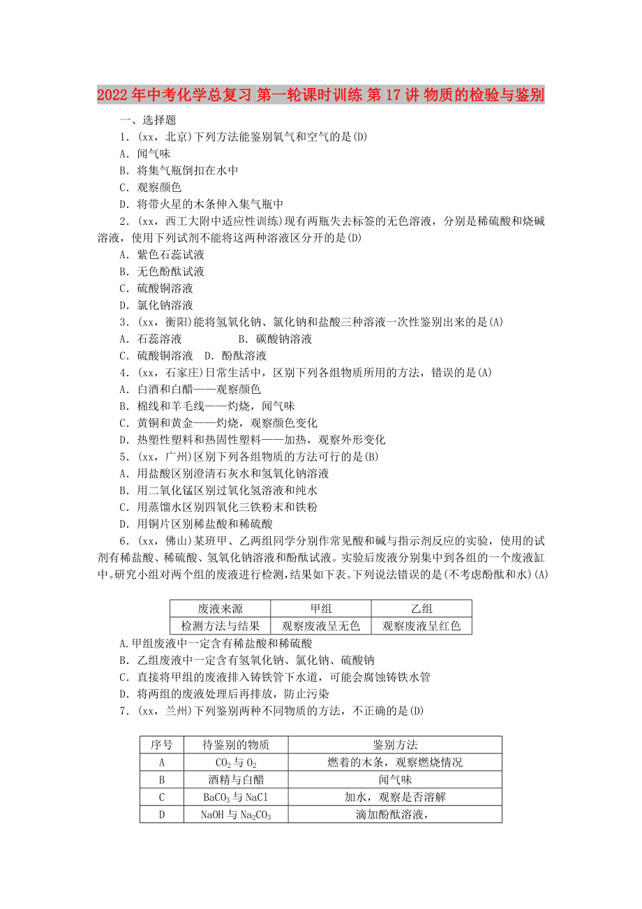 2022年中考化學(xué)總復(fù)習(xí) 第一輪課時(shí)訓(xùn)練 第17講 物質(zhì)的檢驗(yàn)與鑒別_第1頁