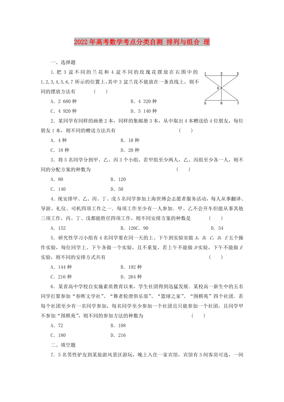 2022年高考數(shù)學(xué)考點(diǎn)分類自測 排列與組合 理_第1頁