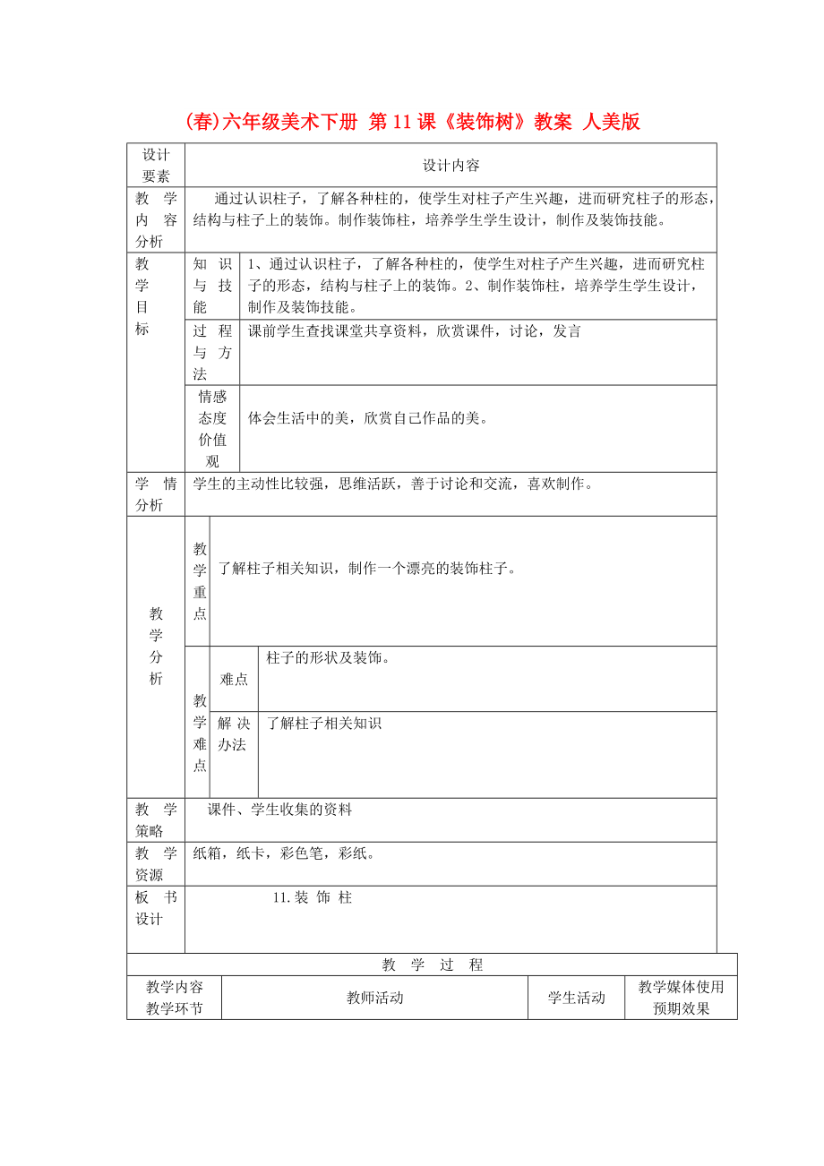 (春)六年級美術(shù)下冊 第11課《裝飾樹》教案 人美版_第1頁