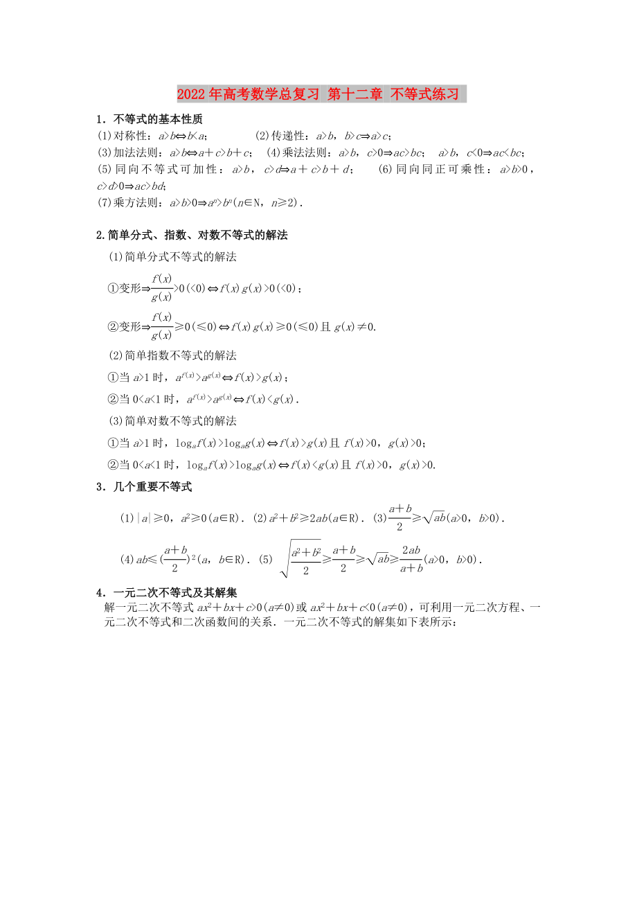 2022年高考數(shù)學(xué)總復(fù)習(xí) 第十二章 不等式練習(xí)_第1頁(yè)