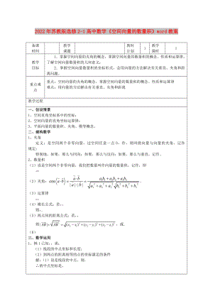 2022年蘇教版選修2-1高中數(shù)學(xué)《空間向量的數(shù)量積》word教案