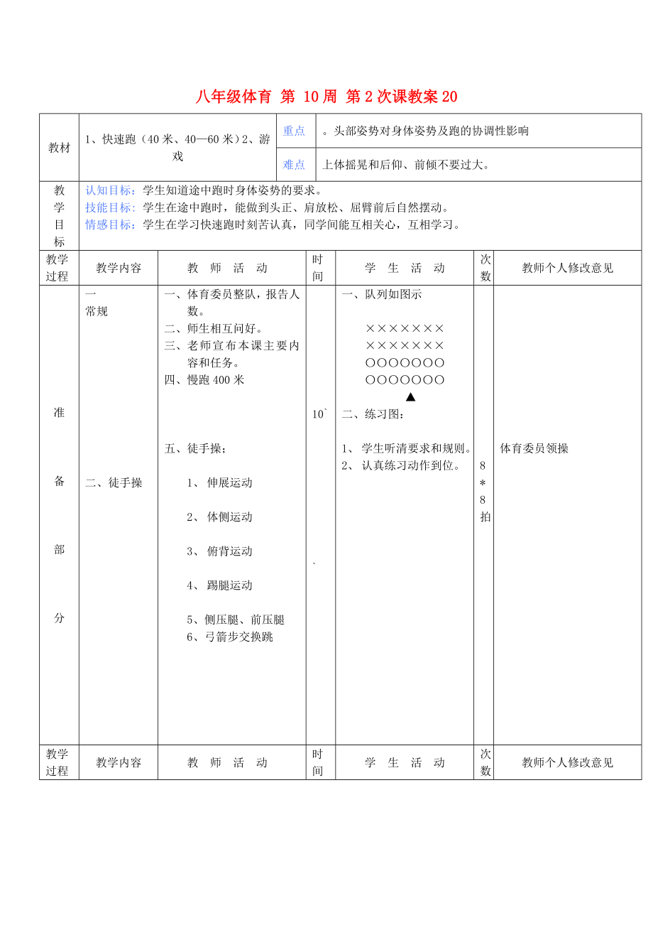 八年级体育 第 10周 第2次课教案20_第1页