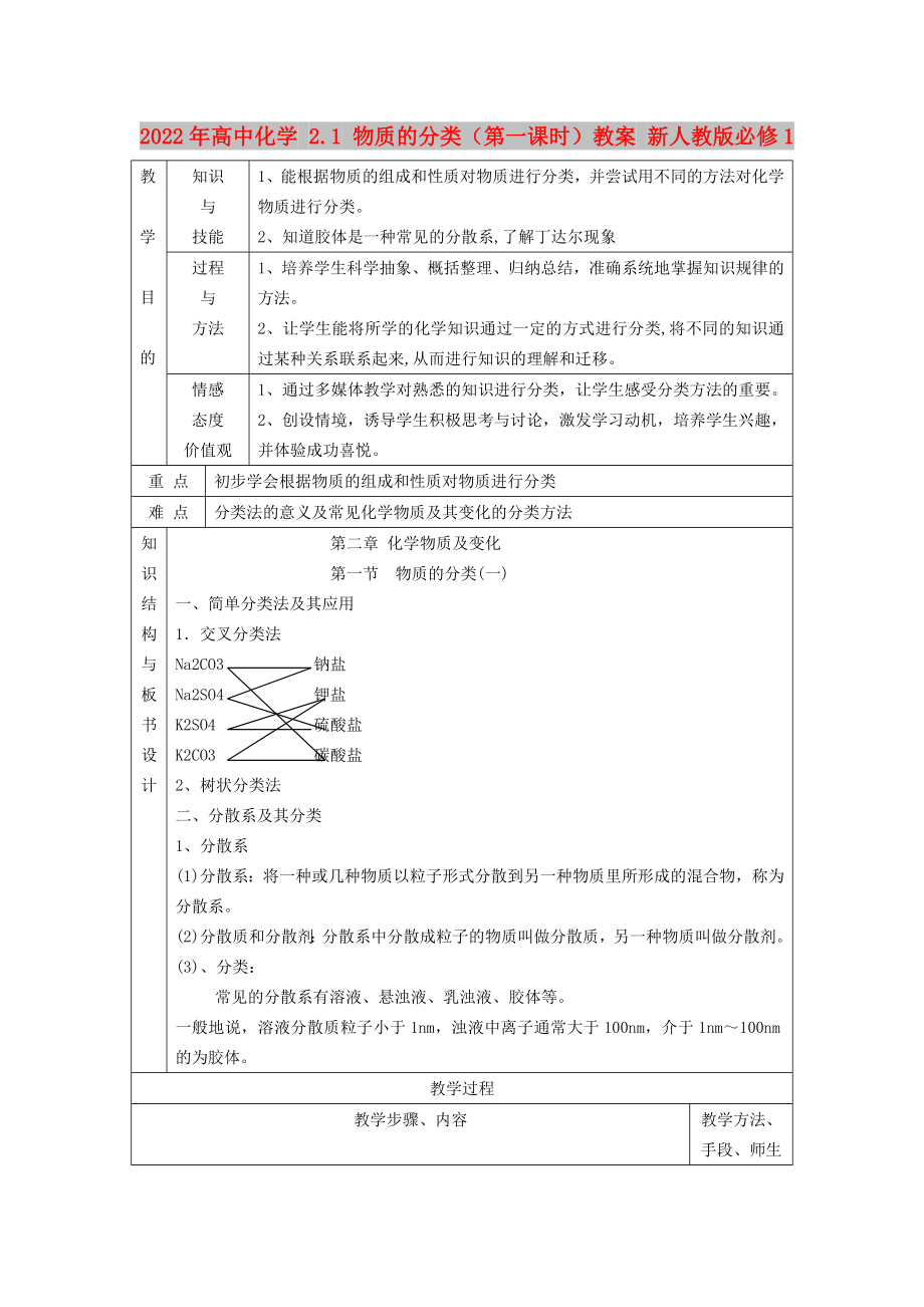 2022年高中化学 2.1 物质的分类（第一课时）教案 新人教版必修1_第1页