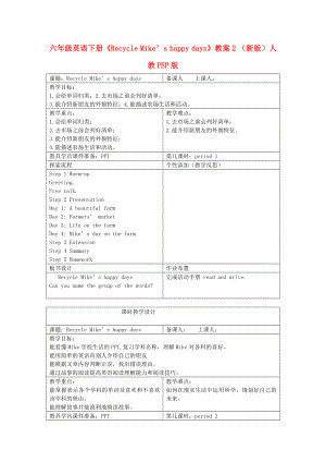 六年級(jí)英語(yǔ)下冊(cè)《Recycle Mike’s happy days》教案2 （新版）人教PEP版