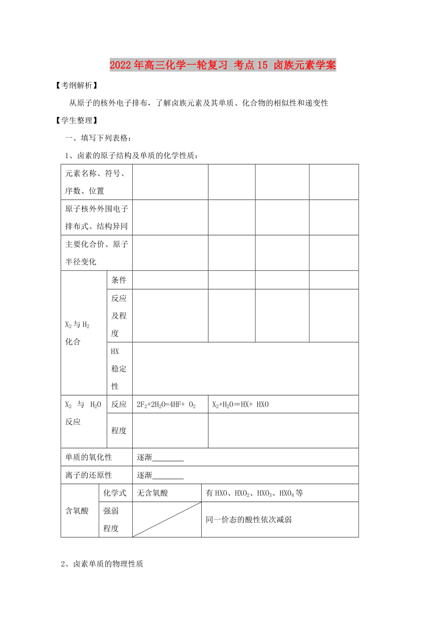 2022年高三化學(xué)一輪復(fù)習(xí) 考點(diǎn)15 鹵族元素學(xué)案_第1頁