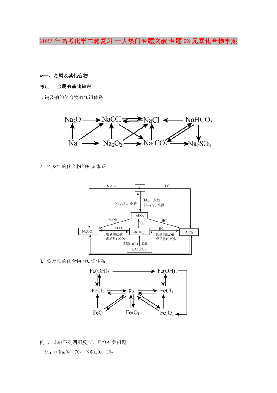 2022年高考化學(xué)二輪復(fù)習(xí) 十大熱門專題突破 專題03 元素化合物學(xué)案_第1頁