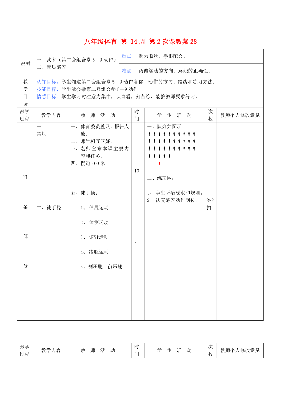 八年級體育 第 14周 第2次課教案28_第1頁