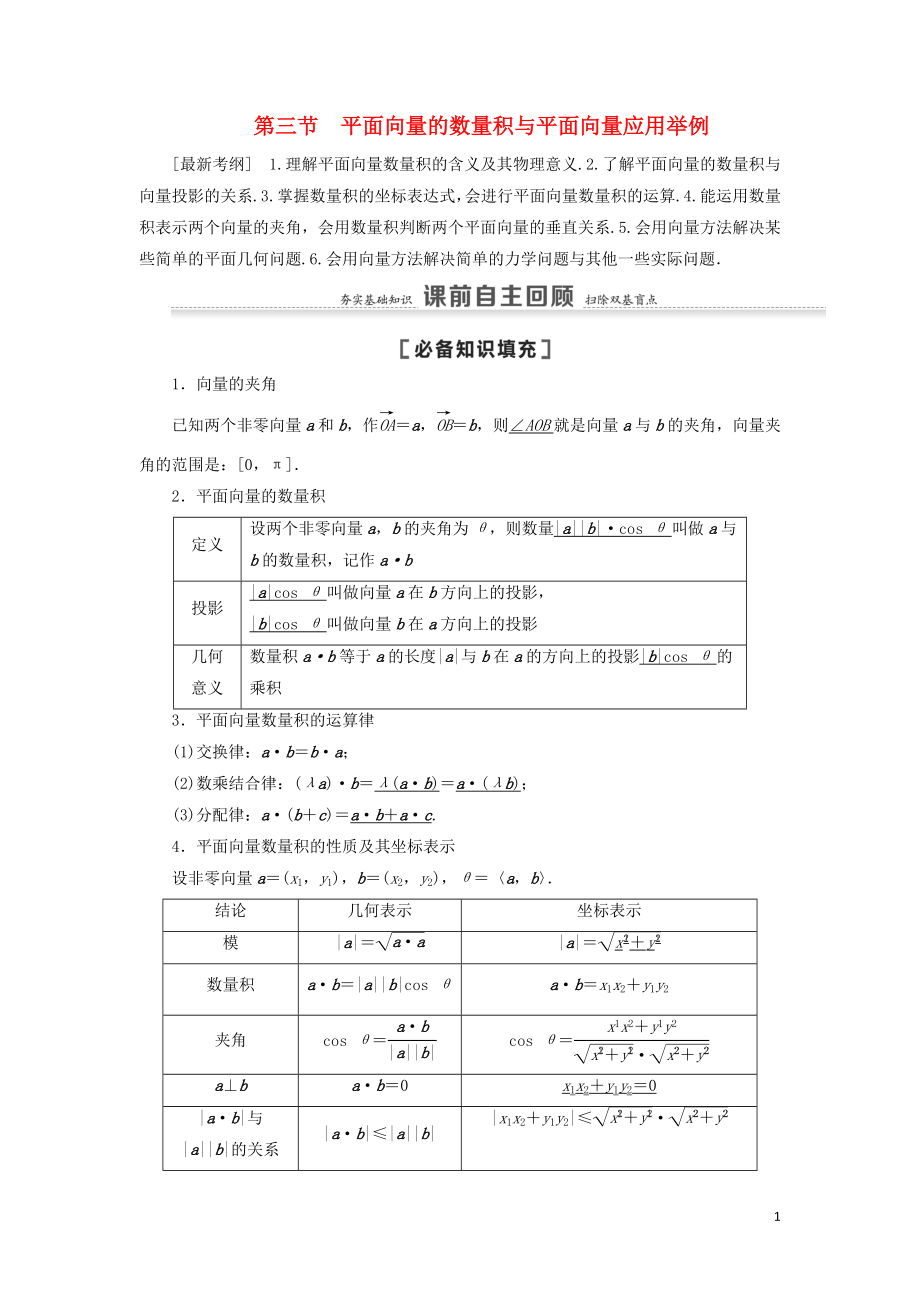 2021高考数学一轮复习 第5章 平面向量、数系的扩充与复数的引入 第3节 平面向量的数量积与平面向量应用举例教学案 理 北师大版_第1页