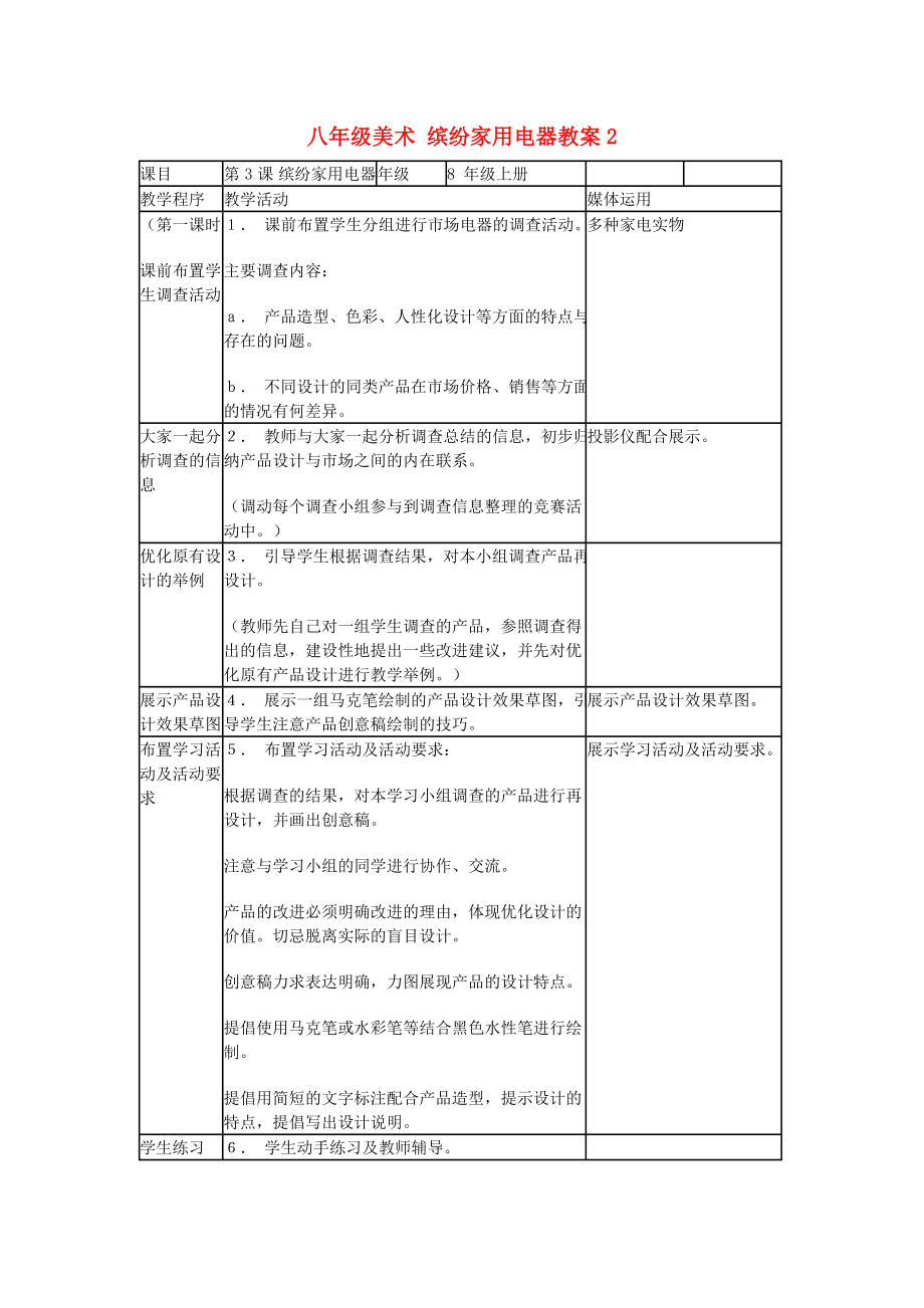 八年級美術 繽紛家用電器教案2_第1頁