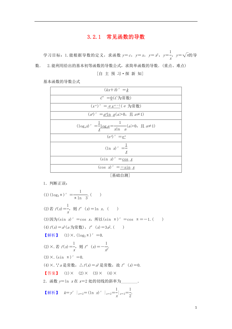 （江蘇專用）2018-2019學(xué)年高中數(shù)學(xué) 第三章 導(dǎo)數(shù)及其應(yīng)用 3.2 導(dǎo)數(shù)的運(yùn)算 3.2.1 常見函數(shù)的導(dǎo)數(shù)學(xué)案 蘇教版選修1-1_第1頁