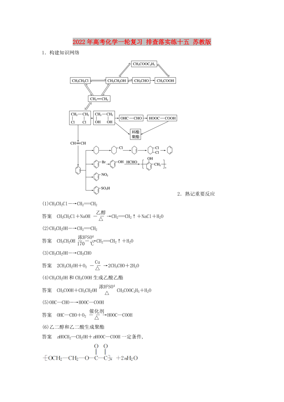 2022年高考化學(xué)一輪復(fù)習(xí) 排查落實練十五 蘇教版_第1頁