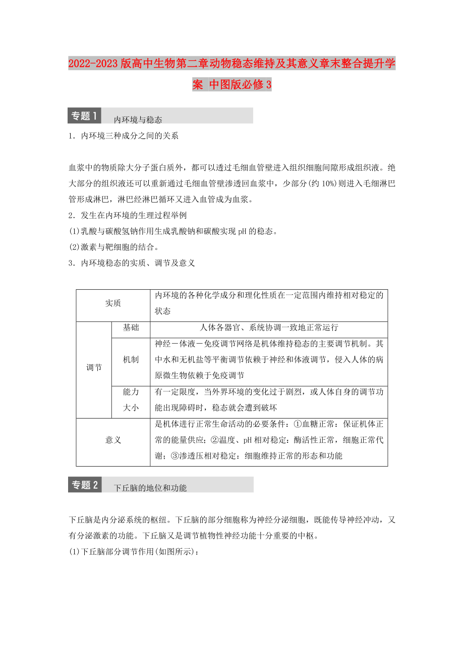 2022-2023版高中生物 第二章 動(dòng)物穩(wěn)態(tài)維持及其意義章末整合提升學(xué)案 中圖版必修3_第1頁(yè)