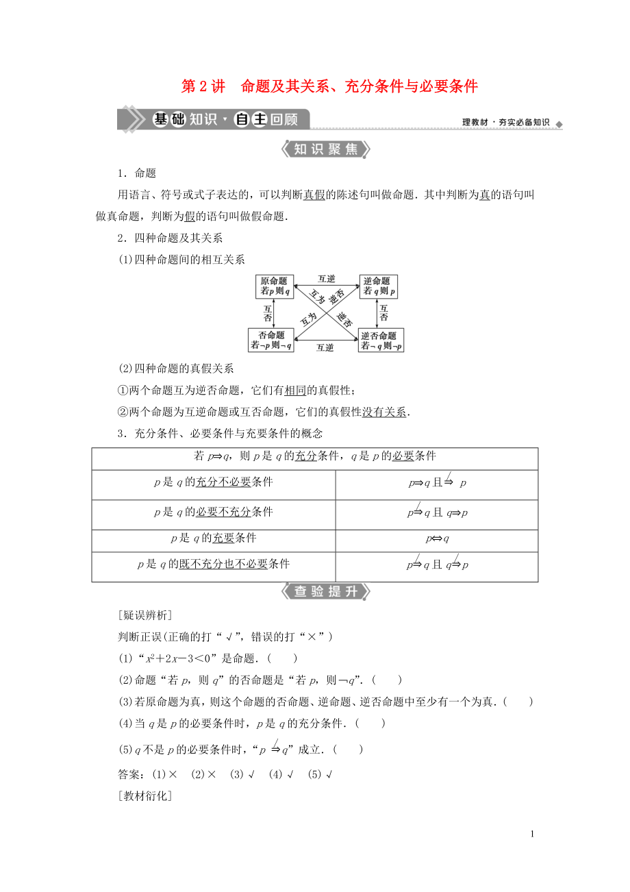 （浙江專用）2021版新高考數(shù)學(xué)一輪復(fù)習(xí) 第一章 集合與常用邏輯用語 2 第2講 命題及其關(guān)系、充分條件與必要條件教學(xué)案_第1頁