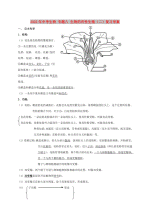 2022年中考生物 專題八 生物的有性生殖（二）復(fù)習(xí)學(xué)案