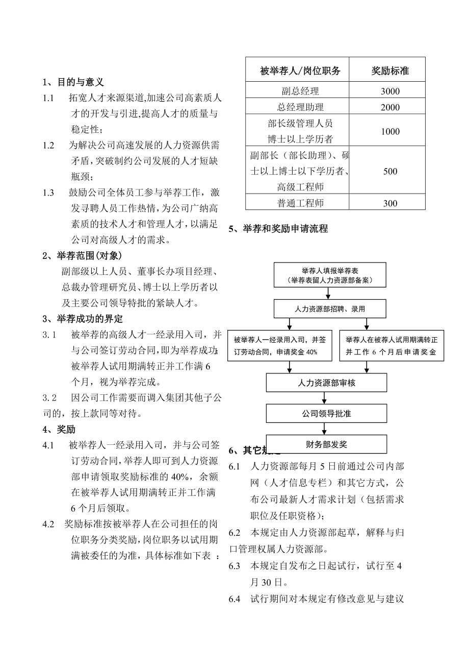 人才举荐管理制度_第1页