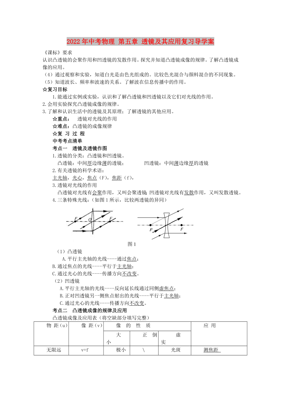 2022年中考物理 第五章 透鏡及其應(yīng)用復(fù)習(xí)導(dǎo)學(xué)案_第1頁