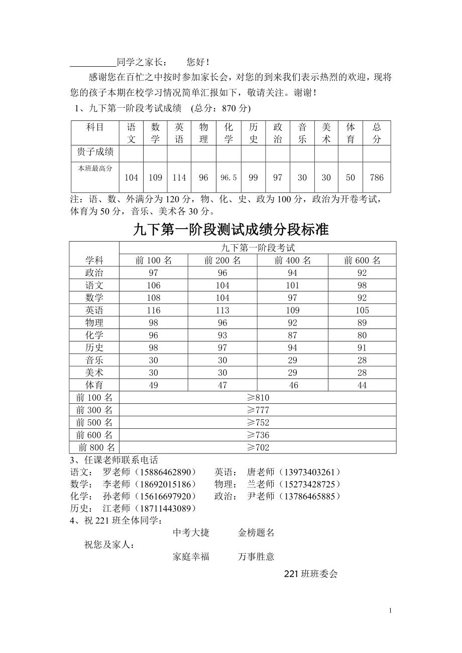 221家长会文档_第1页