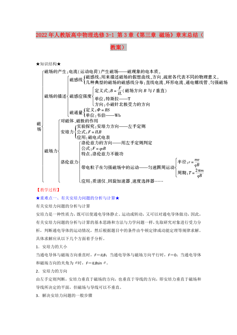 2022年人教版高中物理選修3-1 第3章《第三章 磁場》章末總結(jié)（教案）_第1頁