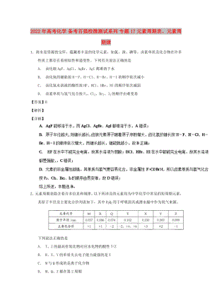 2022年高考化學 備考百強校微測試系列 專題17 元素周期表、元素周期律