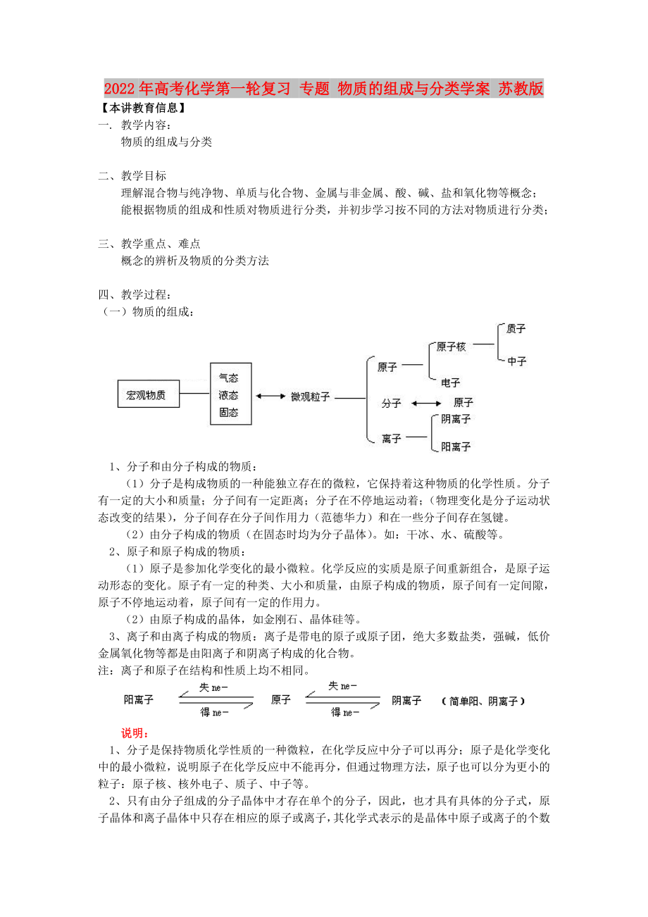 2022年高考化學(xué)第一輪復(fù)習(xí) 專題 物質(zhì)的組成與分類學(xué)案 蘇教版_第1頁