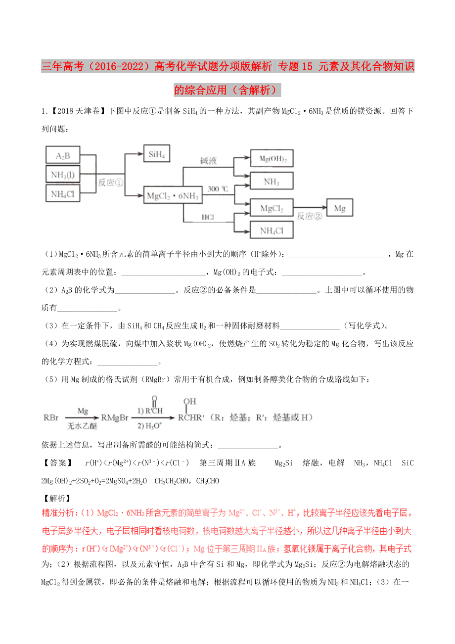 三年高考（2016-2022）高考化學試題分項版解析 專題15 元素及其化合物知識的綜合應用（含解析）_第1頁