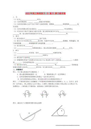 2022年高三物理復(fù)習(xí) 力 重力 彈力教學(xué)案