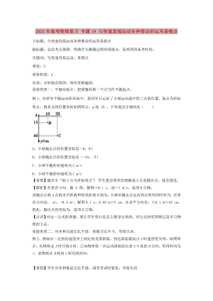 2022年高考物理復(fù)習(xí) 專題19 勻變速直線運(yùn)動(dòng)各種推論的運(yùn)用易錯(cuò)點(diǎn)