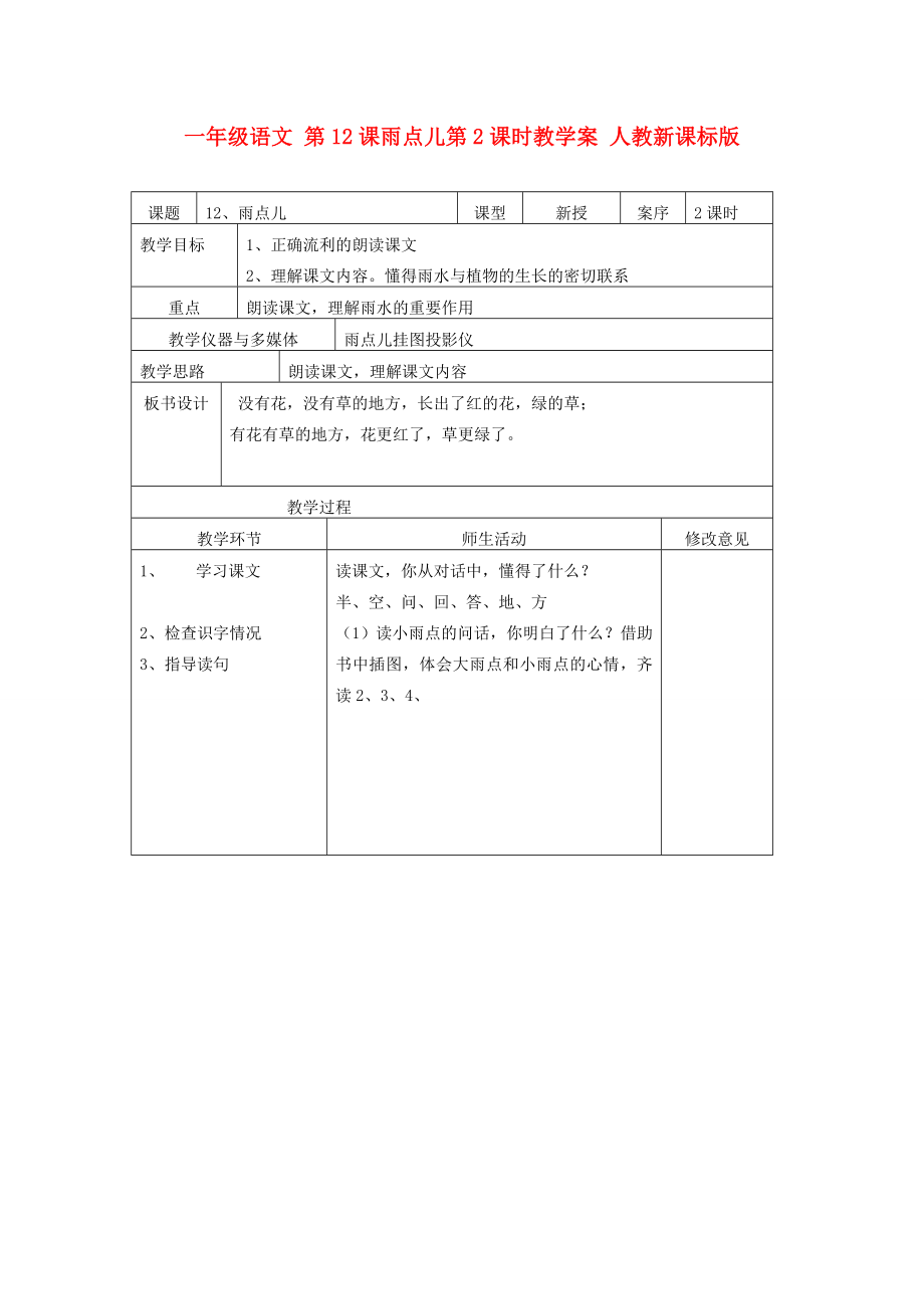 一年級語文 第12課雨點(diǎn)兒第2課時(shí)教學(xué)案 人教新課標(biāo)版_第1頁