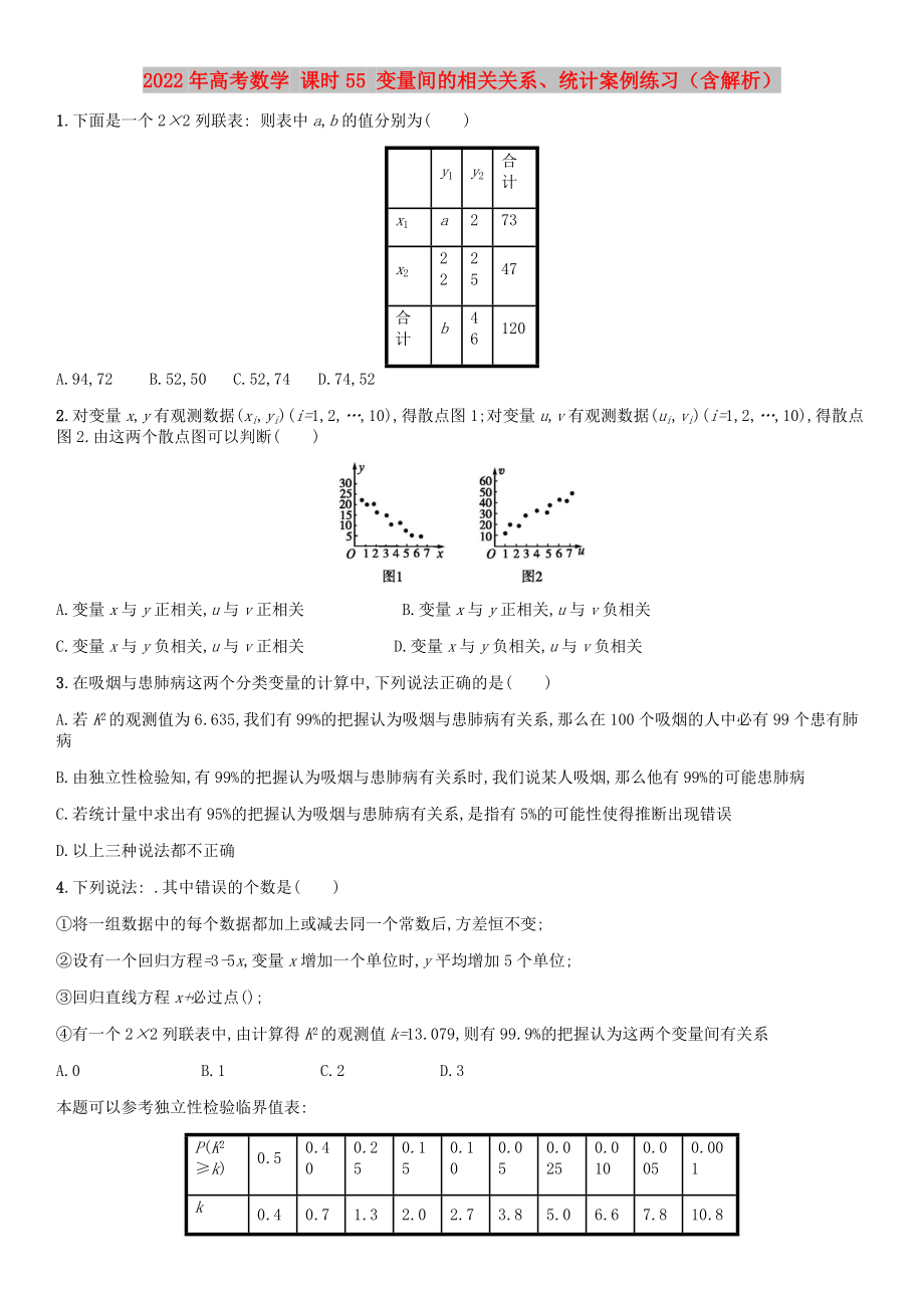 2022年高考數(shù)學(xué) 課時(shí)55 變量間的相關(guān)關(guān)系、統(tǒng)計(jì)案例練習(xí)（含解析）_第1頁