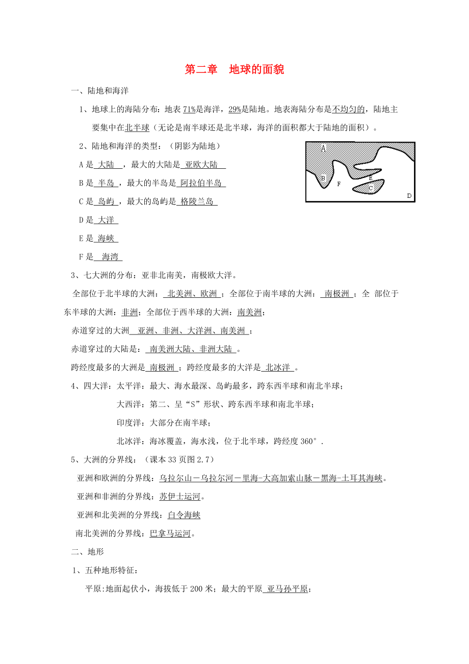 2020年七年級地理上冊 第二章 陸地和海洋知識點總結素材 （新版）新人教版_第1頁