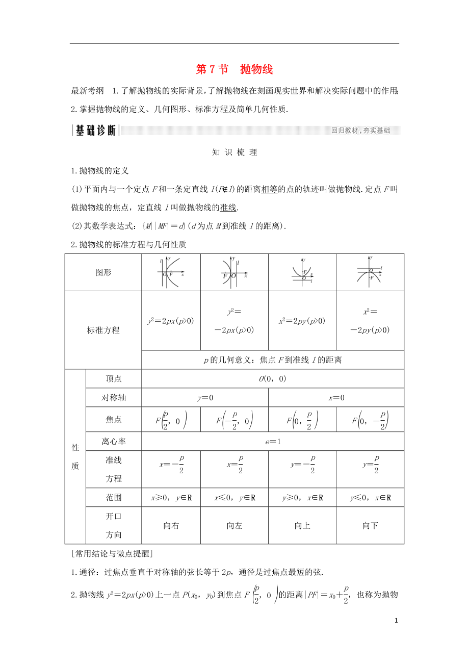 （全國通用版）2019版高考數(shù)學(xué)大一輪復(fù)習(xí) 第九章 平面解析幾何 第7節(jié) 拋物線學(xué)案 理 新人教B版_第1頁