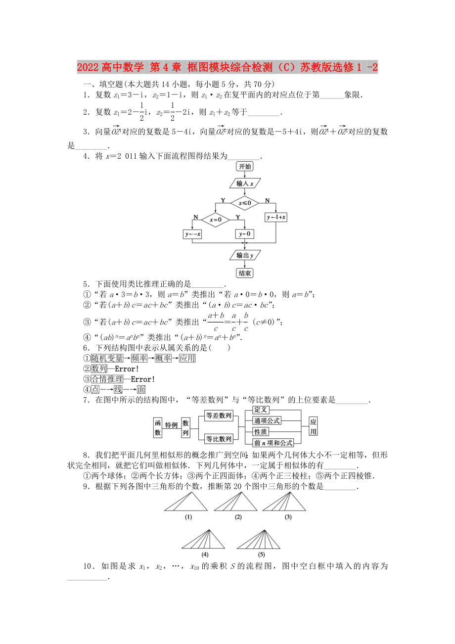 2022高中數(shù)學(xué) 第4章 框圖模塊綜合檢測（C）蘇教版選修1 -2_第1頁