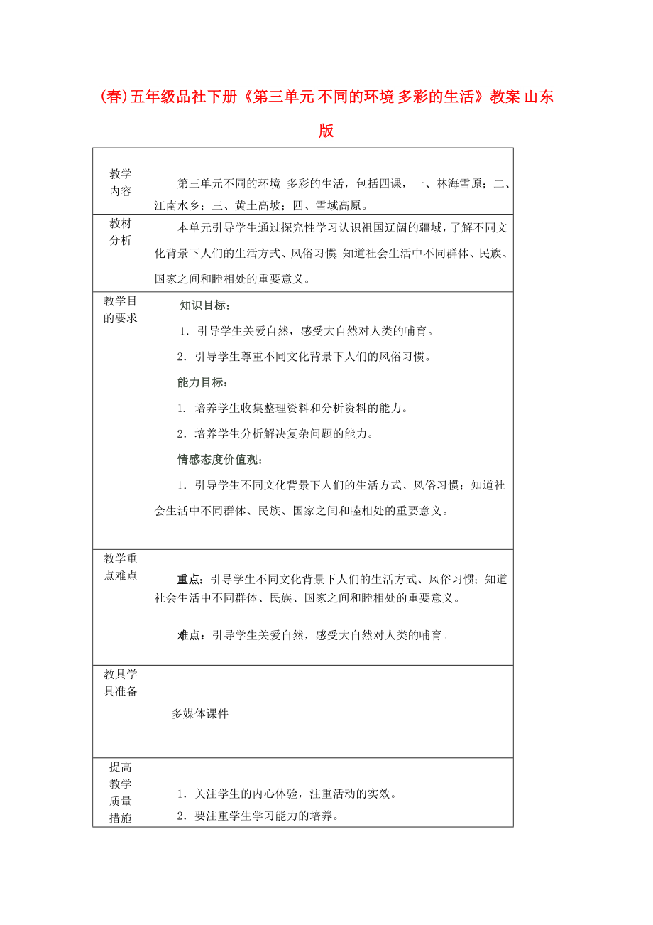 (春)五年級(jí)品社下冊(cè)《第三單元 不同的環(huán)境 多彩的生活》教案 山東版_第1頁(yè)