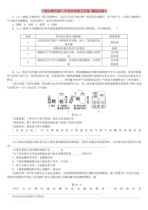 （連云港專版）中考化學(xué)復(fù)習(xí)方案 題型訓(xùn)練6