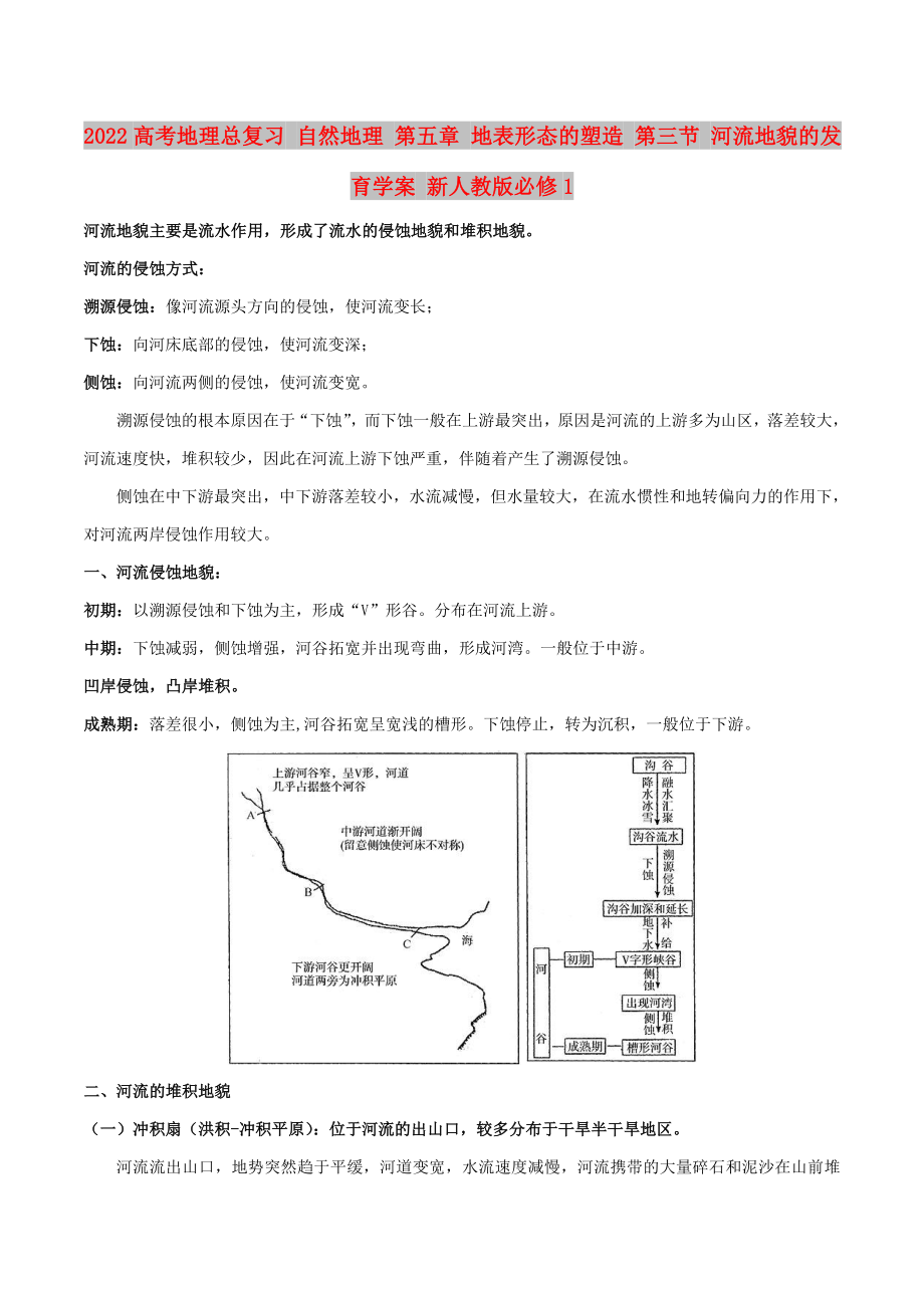 2022高考地理總復(fù)習(xí) 自然地理 第五章 地表形態(tài)的塑造 第三節(jié) 河流地貌的發(fā)育學(xué)案 新人教版必修1_第1頁