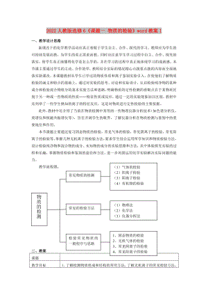 2022人教版選修6《課題一 物質(zhì)的檢驗(yàn)》word教案1