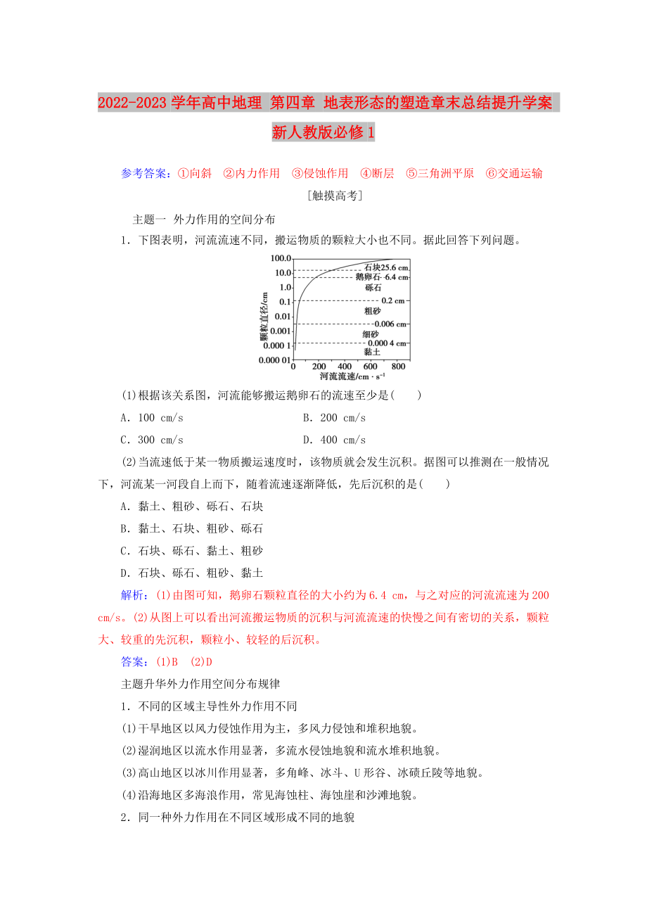 2022-2023學(xué)年高中地理 第四章 地表形態(tài)的塑造章末總結(jié)提升學(xué)案 新人教版必修1_第1頁