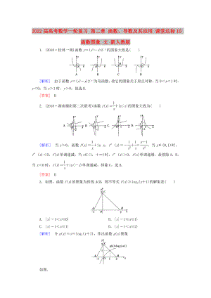 2022屆高考數(shù)學(xué)一輪復(fù)習(xí) 第二章 函數(shù)、導(dǎo)數(shù)及其應(yīng)用 課堂達(dá)標(biāo)10 函數(shù)圖象 文 新人教版