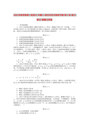 2022年高考物理一輪復(fù)習(xí) 專題二 相互作用與物體平衡 第1講 重力 彈力 摩擦力學(xué)案