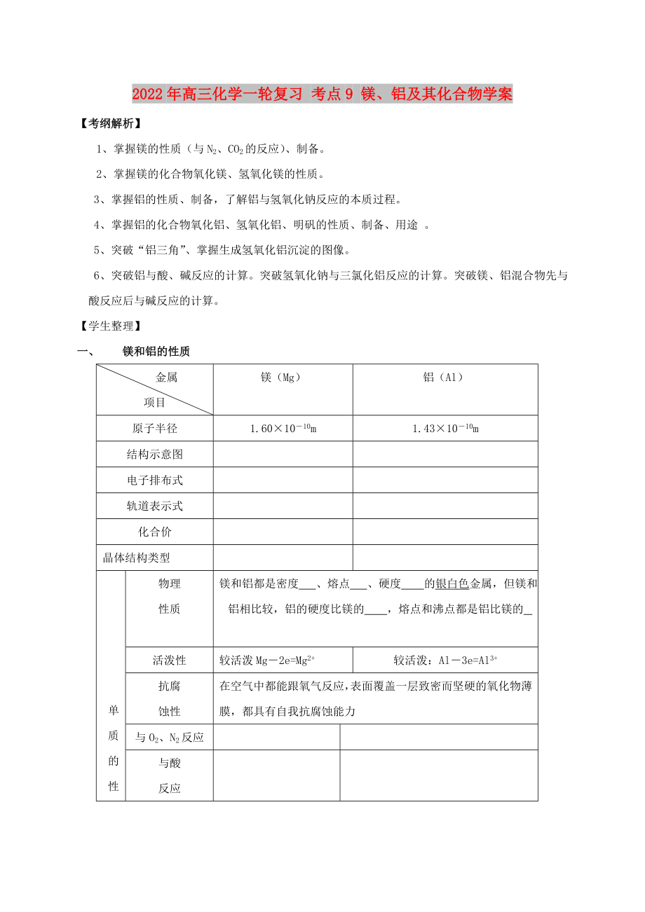 2022年高三化學(xué)一輪復(fù)習(xí) 考點(diǎn)9 鎂、鋁及其化合物學(xué)案_第1頁