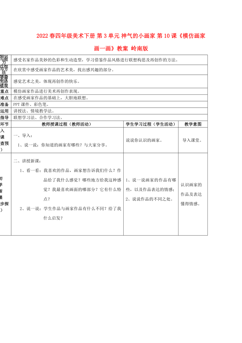 2022春四年級(jí)美術(shù)下冊(cè) 第3單元 神氣的小畫家 第10課《模仿畫家畫一畫》教案 嶺南版_第1頁