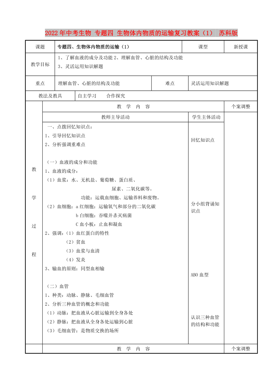 2022年中考生物 专题四 生物体内物质的运输复习教案（1） 苏科版_第1页