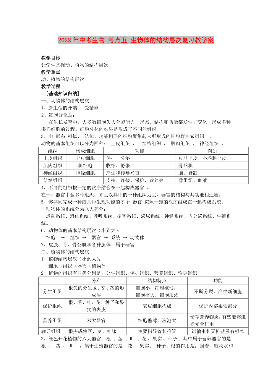 2022年中考生物 考點(diǎn)五 生物體的結(jié)構(gòu)層次復(fù)習(xí)教學(xué)案_第1頁(yè)