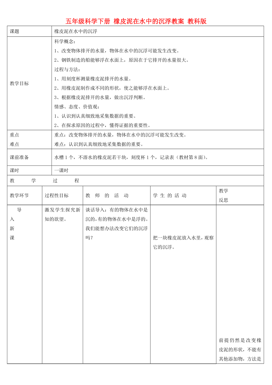 五年級科學(xué)下冊 橡皮泥在水中的沉浮教案 教科版_第1頁