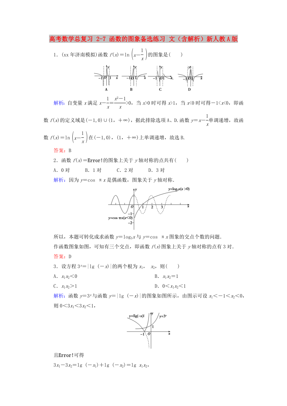 高考數(shù)學總復(fù)習 2-7 函數(shù)的圖象備選練習 文（含解析）新人教A版_第1頁