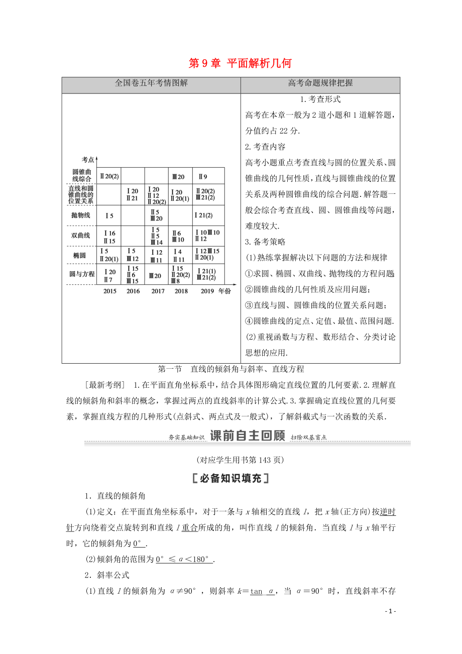 2021高考數(shù)學(xué)一輪復(fù)習(xí) 第9章 平面解析幾何 第1節(jié) 直線的傾斜角與斜率、直線方程教學(xué)案 文 北師大版_第1頁(yè)