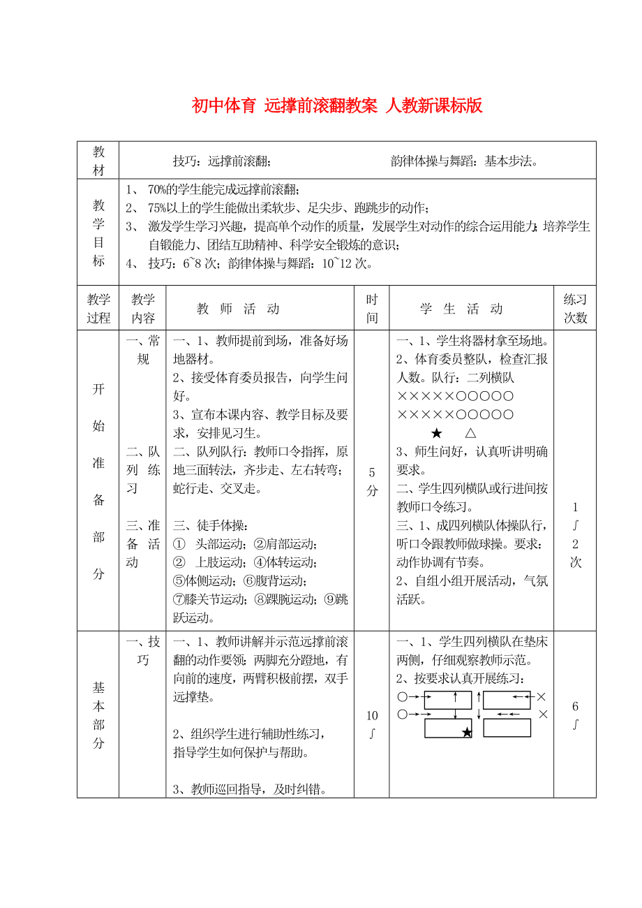 初中体育 远撑前滚翻教案 人教新课标版_第1页